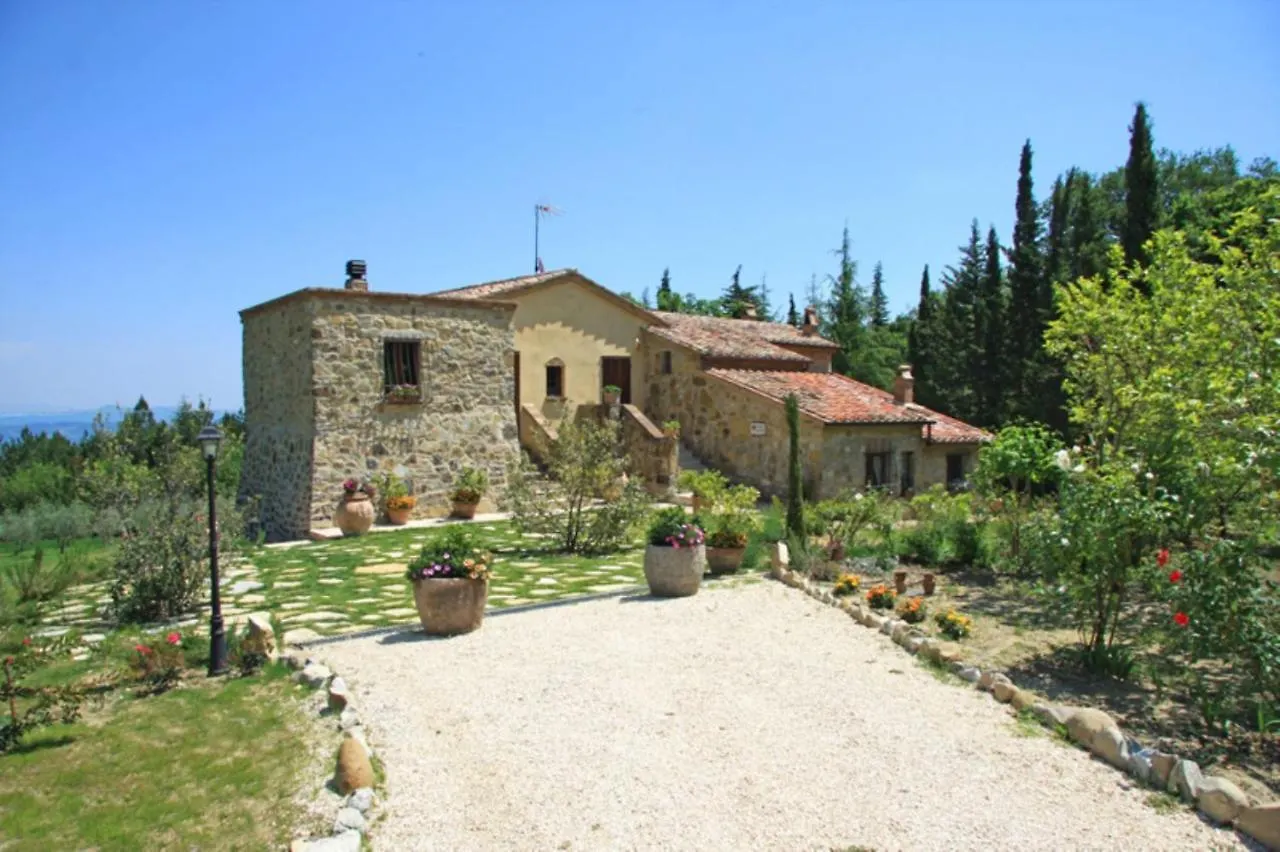 Villa La Felce contacts