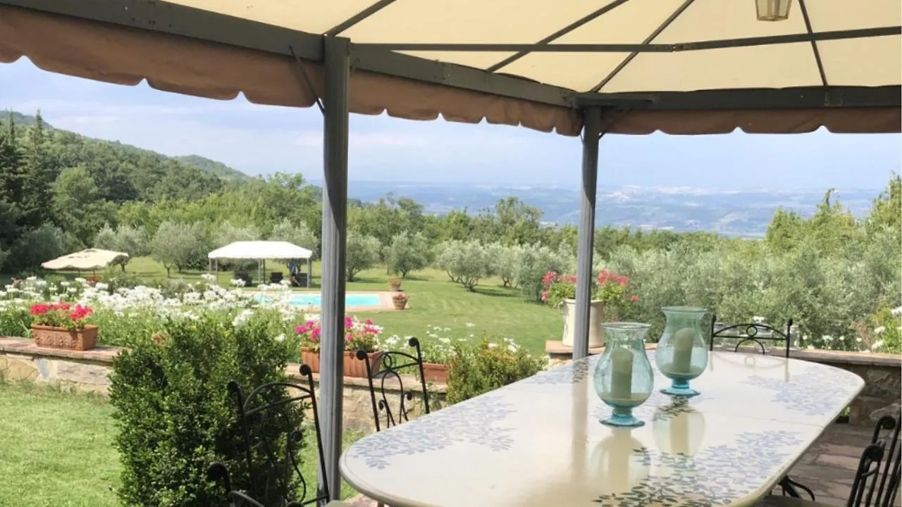 Villa La Felce Cetona