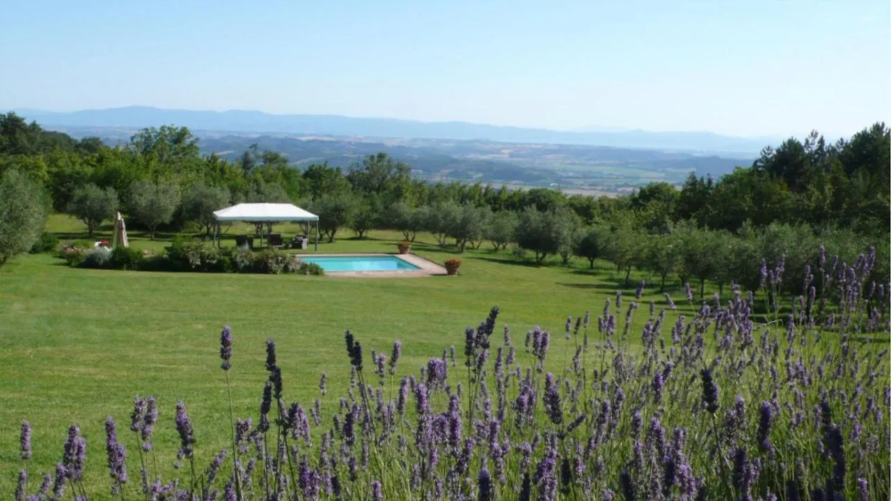 Villa La Felce Cetona Italy