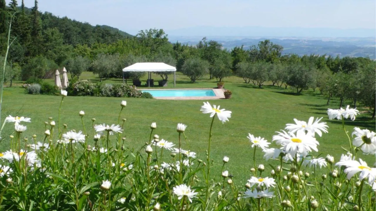 Villa La Felce Cetona 0*,  Italy