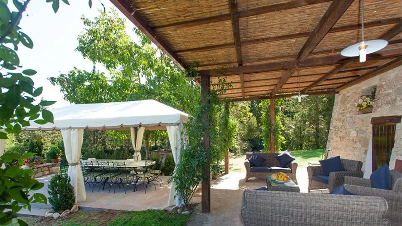 Villa La Felce Cetona